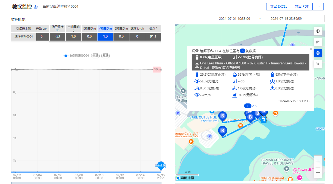 1760941071770718.png 編號10迪拜線路.png